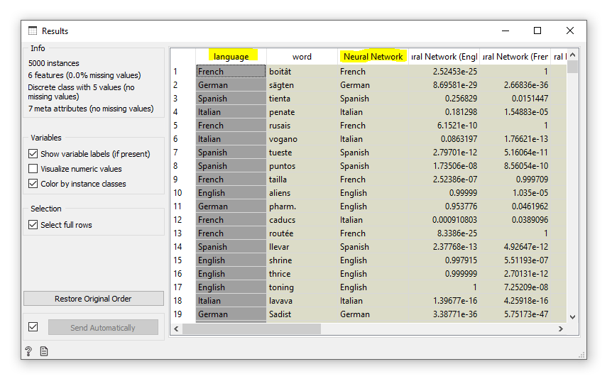 orange-language-results